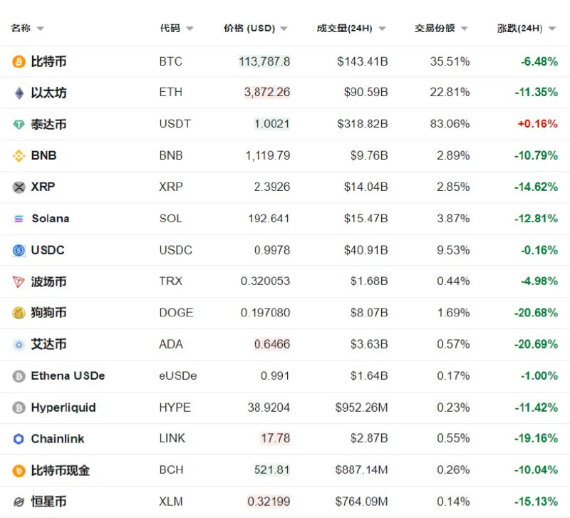 李老师不是你老师
