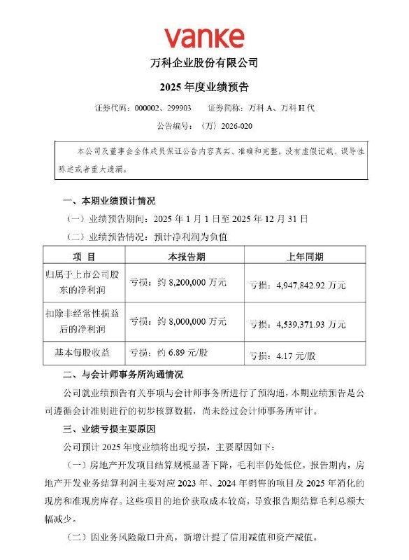 万科2025年预亏820亿，创下了A股史上最大年报亏损