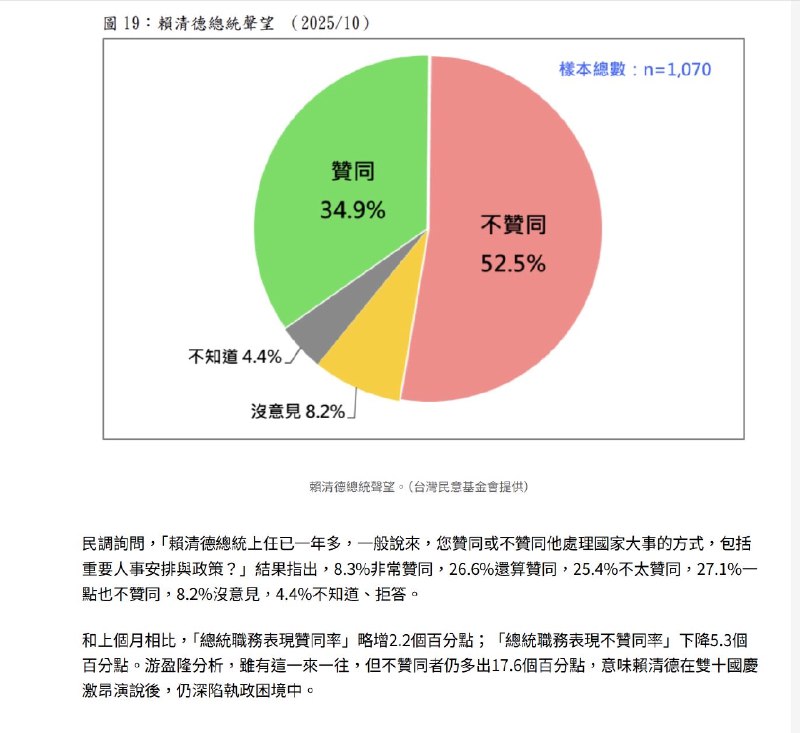 王局志安