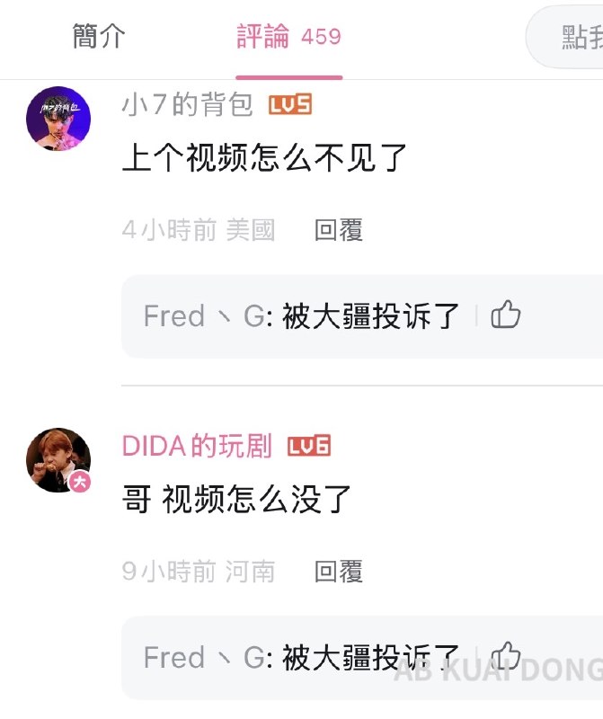AB Kuai.Dong
