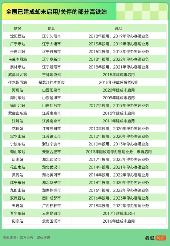 RobinSeun_维京黑船，这个文章特别棒，论证清晰有理有据