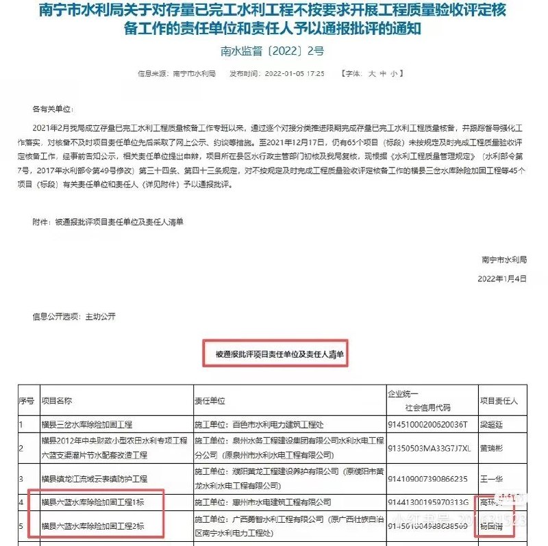 【广西横州洪水】广西横州六蓝水库溃坝后，有网友翻出南宁市水利局2022年的一份通报