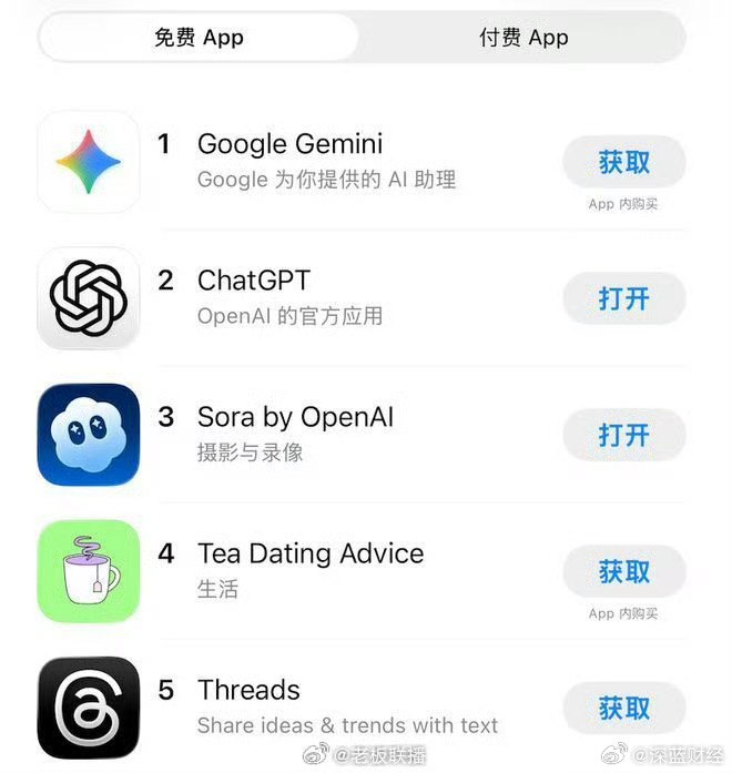 Sora2刚发布就被网友玩坏了[允悲]现在已经冲到美区AppStore第三名via 深蓝财经的微博Sora2刚发布就被网友玩坏了[允悲]现在已经冲到美区AppStore第三名via 深蓝财经的微博