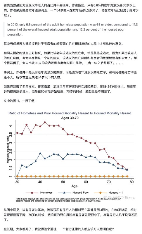 小径残雪 (Twitter)美国斩杀线视频中所说的“美国流浪汉平均生存期是5年”，是真的吗？改之理