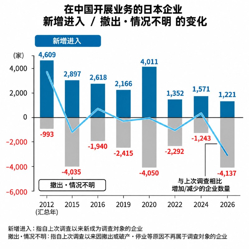 响亮新闻