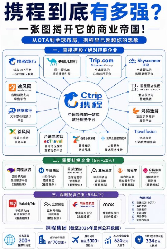 Sen Ye |冠名就上薪火