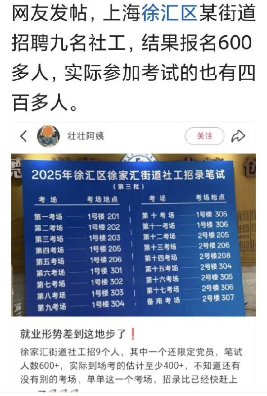 老倪