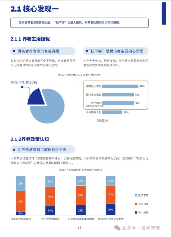 王局拍案