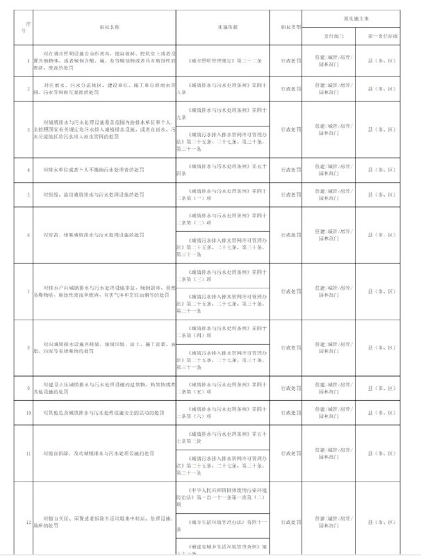 王局拍案