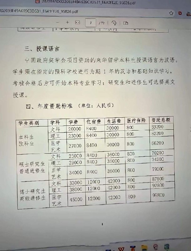 Sen Ye |冠名就上薪火
