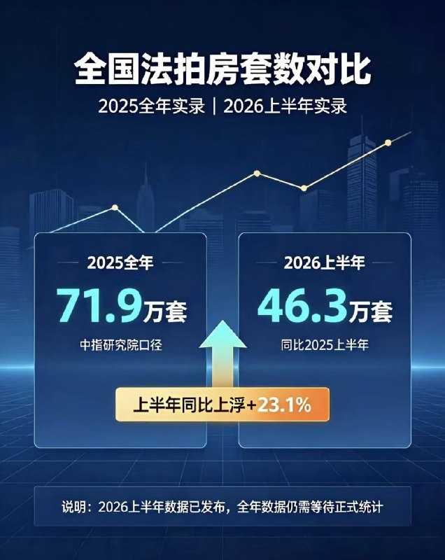 所谓伊人 在水一方