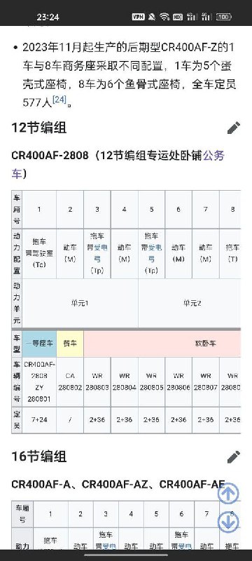 网友投稿