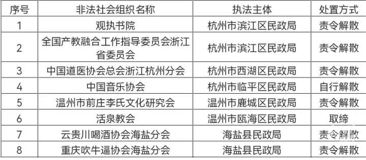 李蔚WayLee