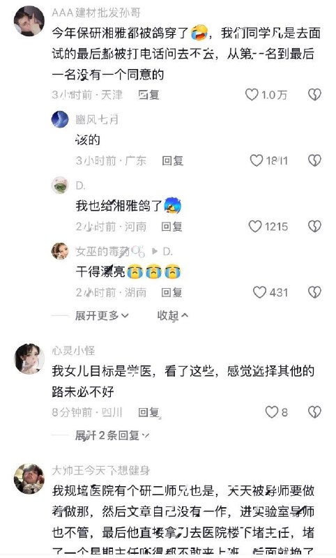 1.【湖南自杀研究生