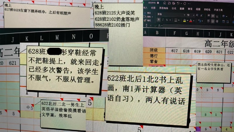 近日，有网友分享的衡水中学量化扣分
