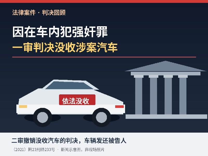 大漂亮| C Labs