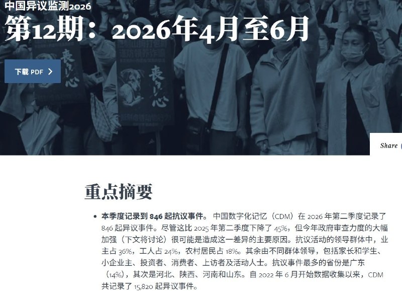 7月16日，自由之家旗下“中国异议监测”项目报告称，今年第二季度，中国可被公开记录的抗议事件仅有846起，同比下降45%；3月至6月，抖音上的抗议相关帖文也减少约50%