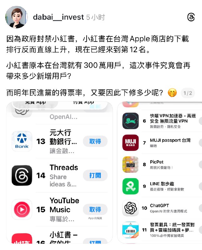 1.【台湾封小红书