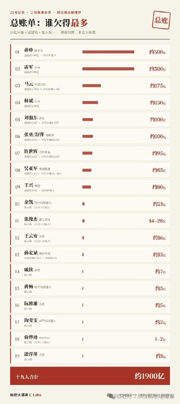 小牛