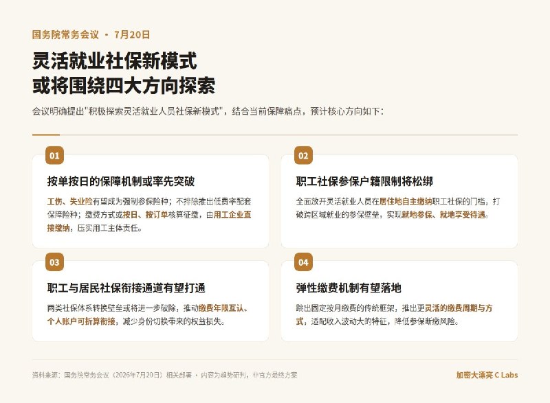 大漂亮| C Labs