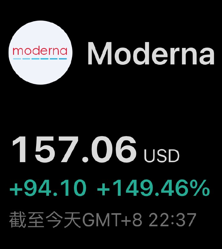 1.抗癌圣杯试验成功？此前 Moderna 和默沙东公司，一起搞出来的那种，按每个病人肿瘤情况，量身定做的 mRNA 癌症疫苗，在规模很大的三期临床试验里，竟成功了