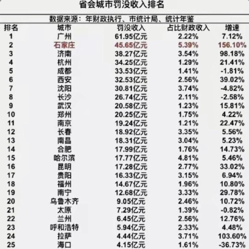 罗翔——破幕推墙