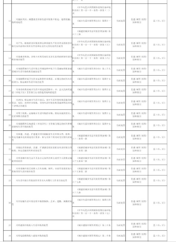 王局拍案