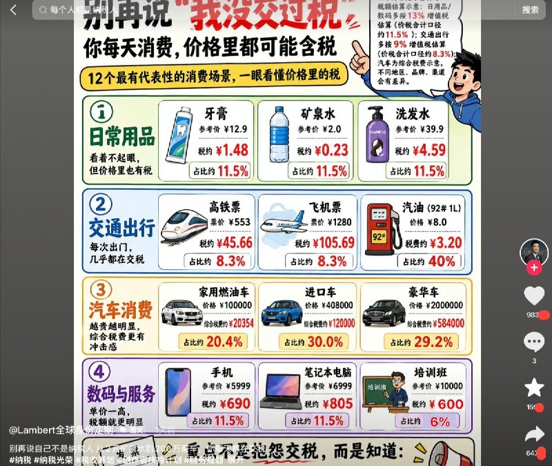 7月21日，抖音一则“别再说我没交过税”的税收科普视频引发关注