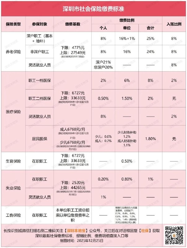 大漂亮| C Labs