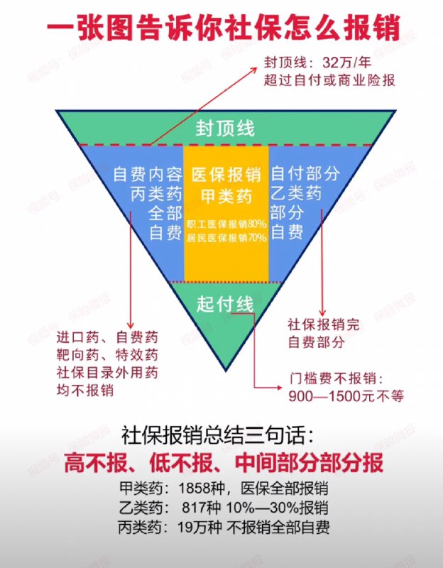 作家崔成浩