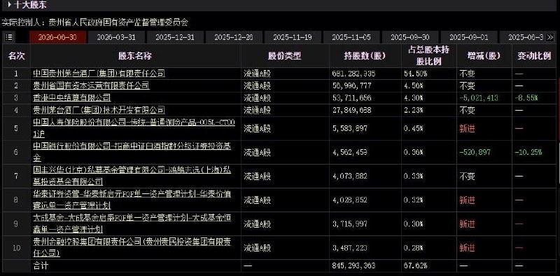 王局拍案