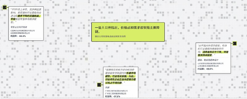 王局拍案