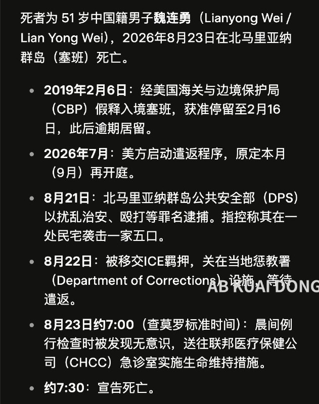 AB Kuai.Dong