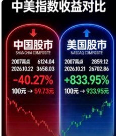所谓伊人 在水一方
