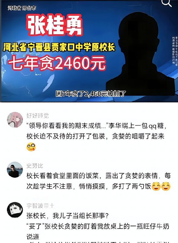 新闻焦点追踪（主编