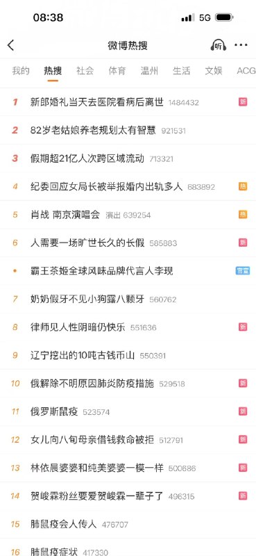 1.懂车帝测试尊界V800主视频多平台不可见,这就是华为的实力和速度2.目前B站微博等平台关于东门健男测试尊界V800的视频已经全部下架3.尊界汽车接连三辆刹车踏板被踩断事件，新华社报道已经被删除