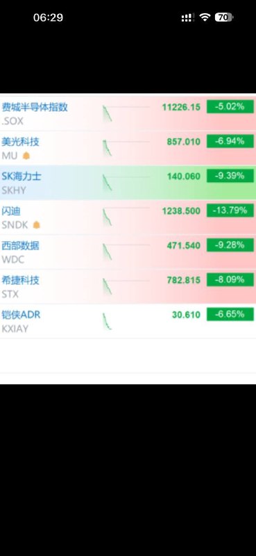 默默