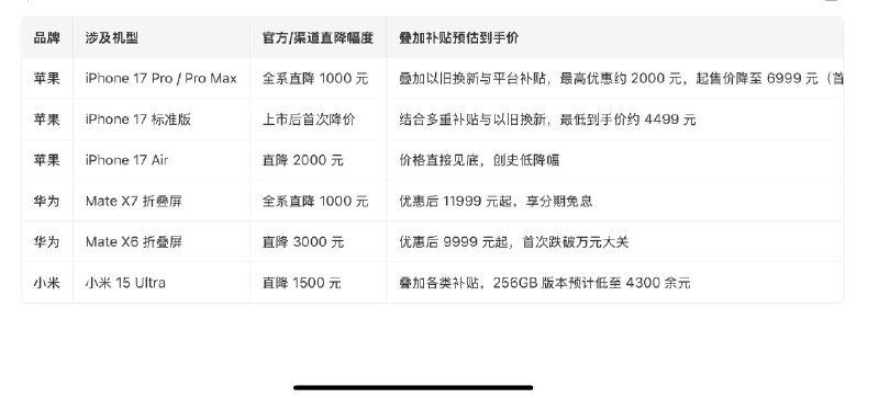 王局拍案