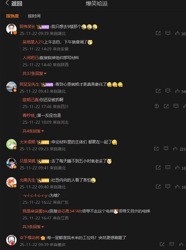 近期，一段网络视频《考公的动力在电梯里具象化了》走红，视频中的政府办公楼电梯，将科层体系的权力结构以最直观的方式分阶级展示出来