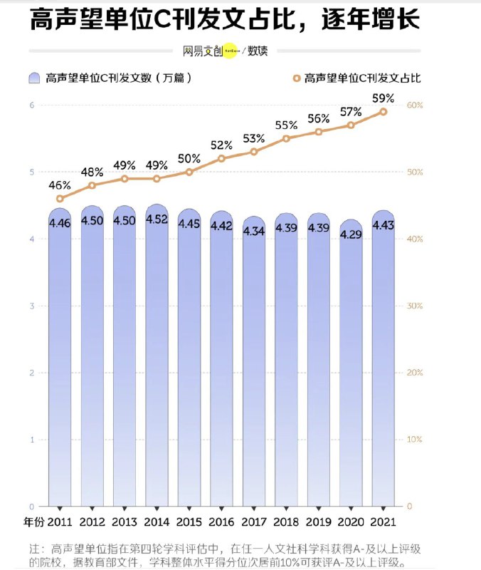 王局拍案