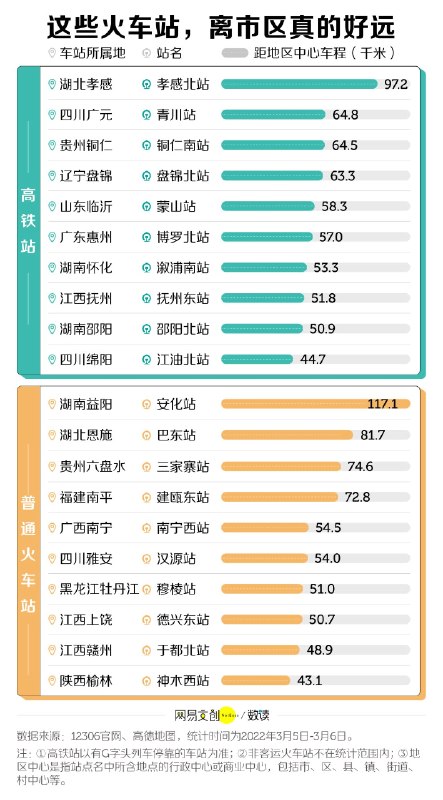 RobinSeun_维京黑船，这个文章特别棒，论证清晰有理有据