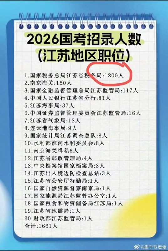王局拍案