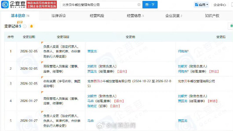 1. 王局拍案