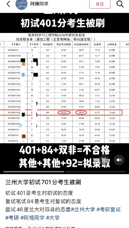 ziyousuiwo（随时更新中国新闻评论）
