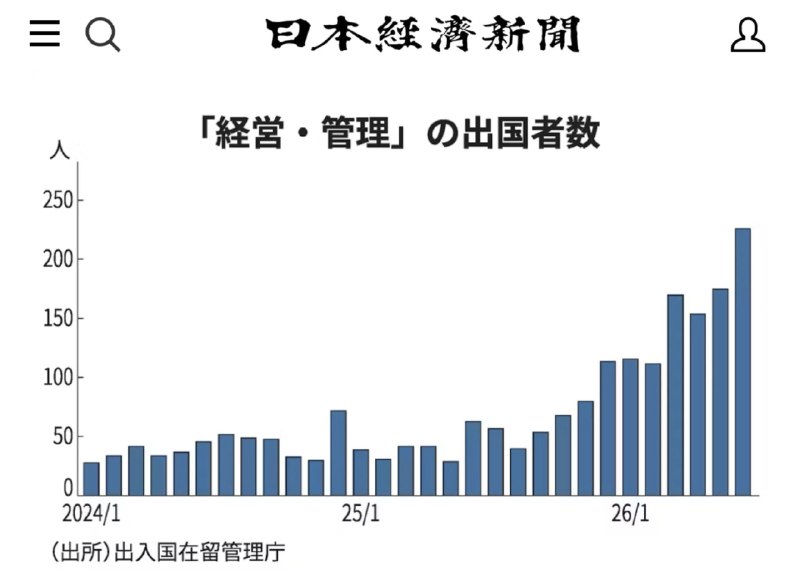 响亮新闻
