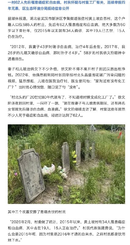 网友投稿