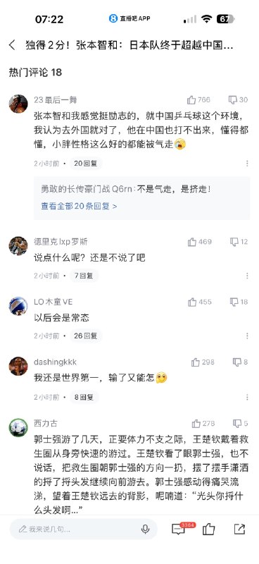 1.创造历史，国乒 8 连冠被终结，时隔 60 年日本拿下亚运团体金牌