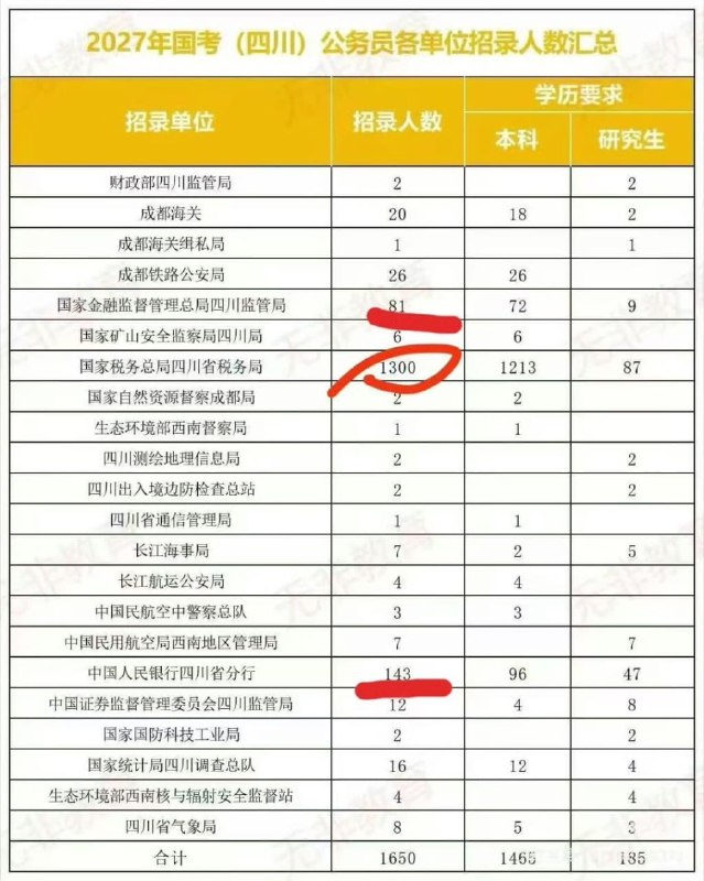 王局拍案