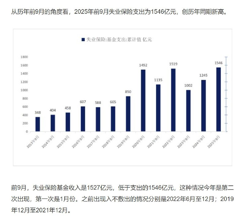 王局拍案