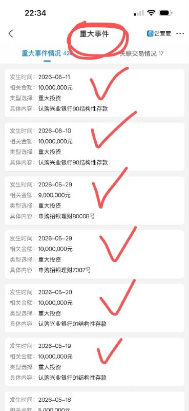 陈哥